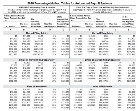 Planworks Tables 2025.1.0.0 Download