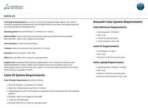 Download DS DELMIA V5-6R2022