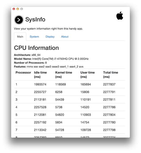 SYSInfo Monitor 1.3.4 Portable